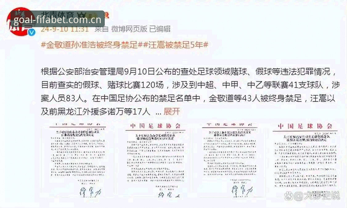中国足协第三批禁足名单全面解析:65人受罚背后的行业生态反思